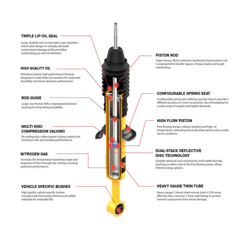 ARB / OME Nitrocharger Plus Shock Jeep Wrangler Tj - Front