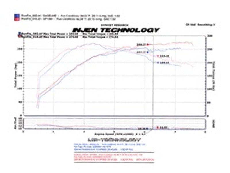 Injen 2008-14 Mitsubishi Evo X 2.0L 4Cyl Polished Short Ram Intake